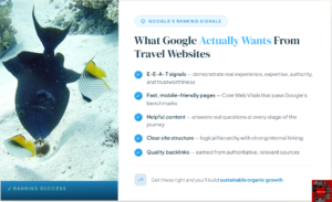 Read more about the article SEO for Travel Websites: A Practical Guide That Actually Works