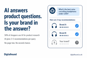 Graph shows ecommerce brand invisible in AI issue