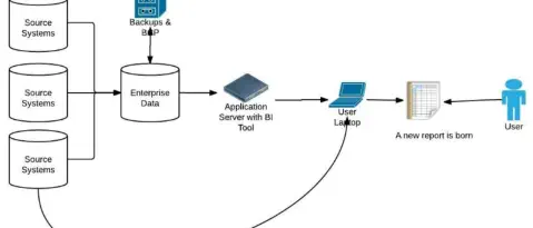 data-mining