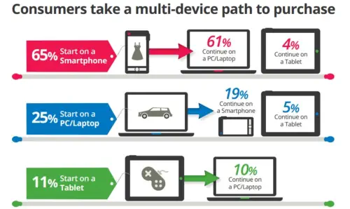 mobile-marketing-services
